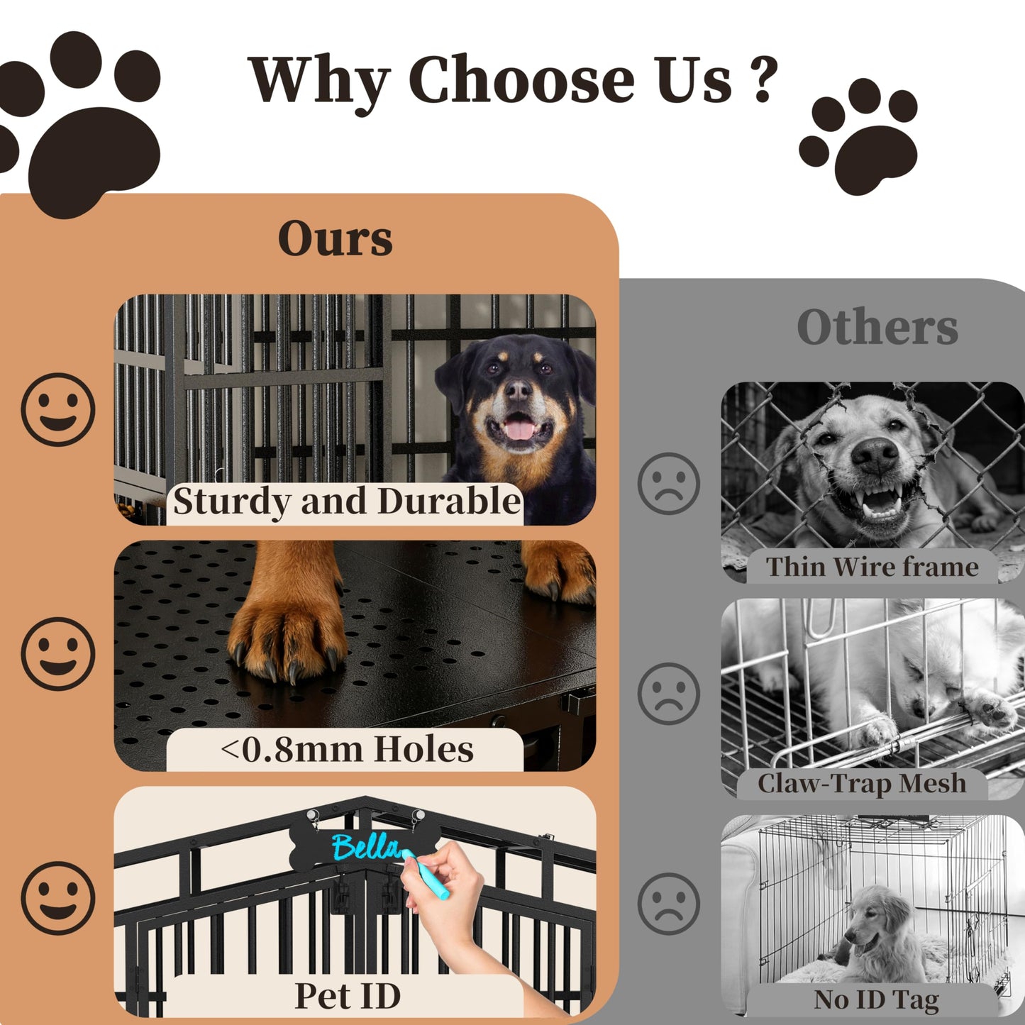 POAO 41"Heavy Duty Indestructible Dog Crate, Escape Proof Kennel for High Anxiety Large Dog, Extra Large Steel Dog Cage with Wheels